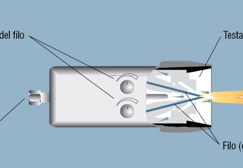 Arco Elettrico electric arc